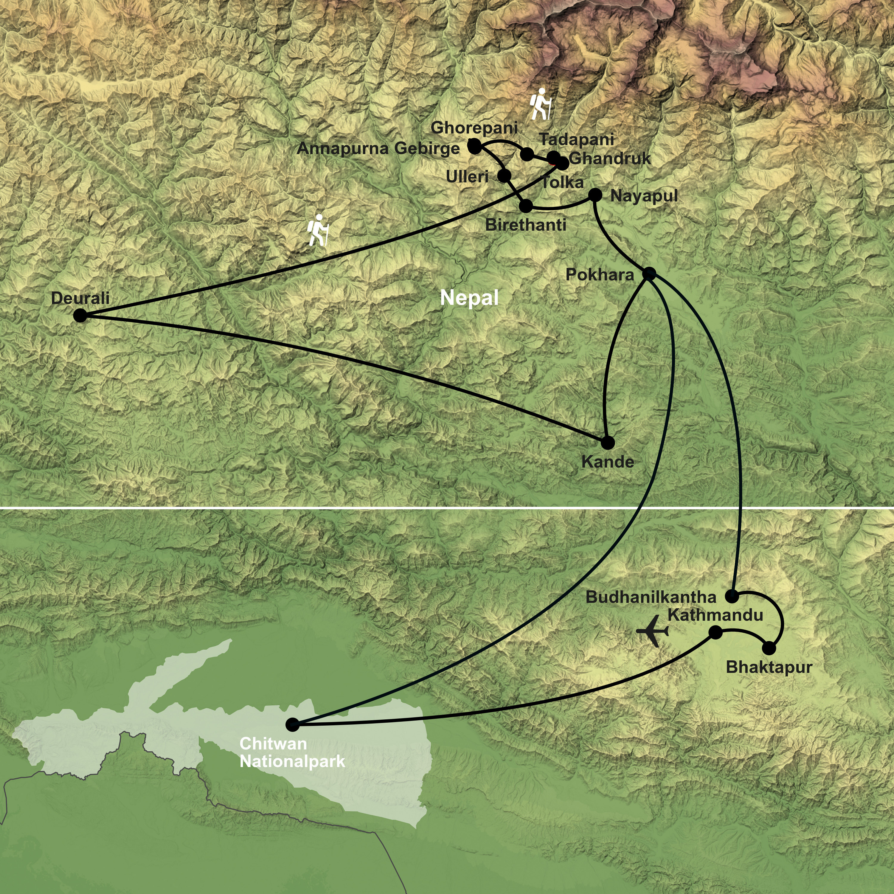 Abenteuer im Herzen des Himalayas